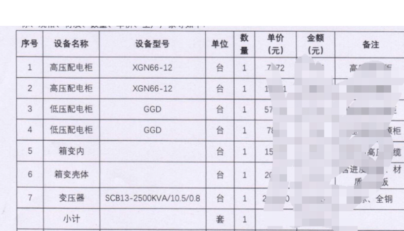 箱变配置