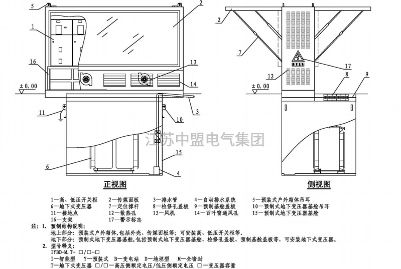 預(yù)裝式地埋箱變示意圖