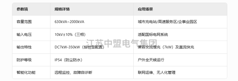 QQ20250527-101746