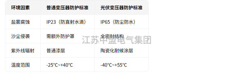 QQ20250911-142751