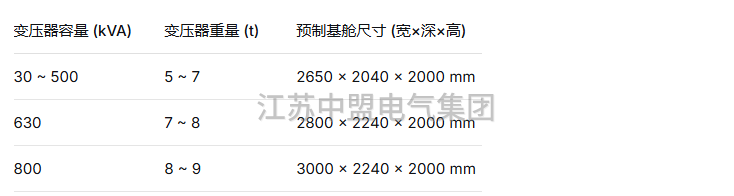 QQ20251027-101101 QQ20251027-101101