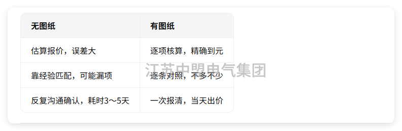 QQ20260617-164501 QQ20260617-164501