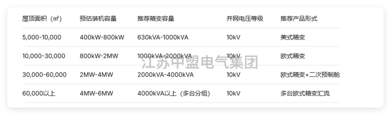 QQ20260625-154534