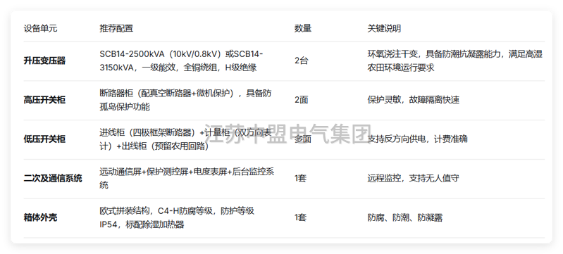 QQ20260703-163809 QQ20260703-163809
