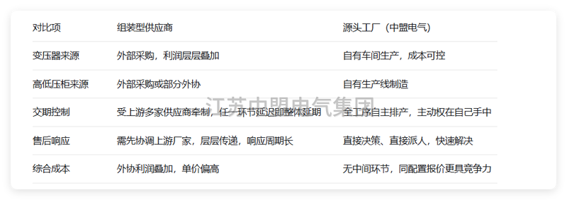QQ20260703-164450 QQ20260703-164450