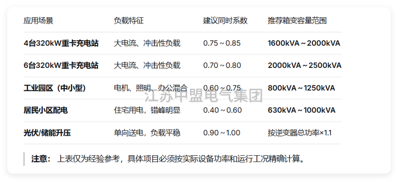 QQ20260708-145805