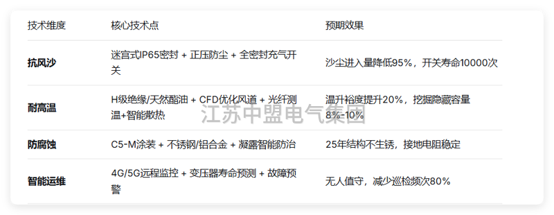 QQ20260714-155029 QQ20260714-155029