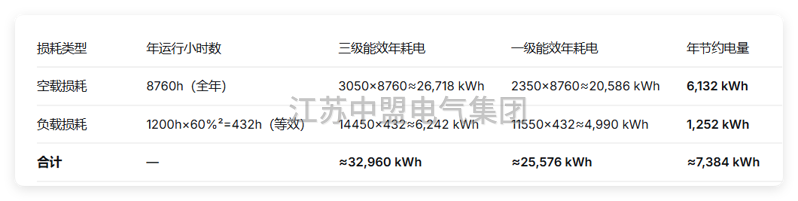 QQ20260717-170336