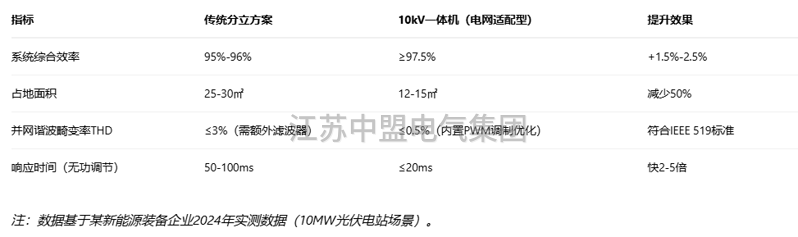 QQ20250825-142740