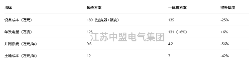 QQ20250825-143335