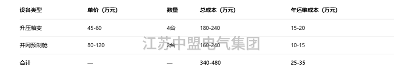 QQ20250829-113316