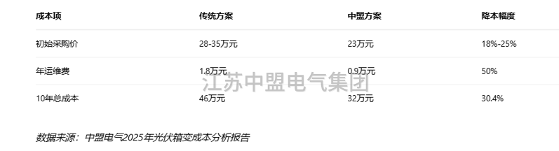 QQ20250911-150704