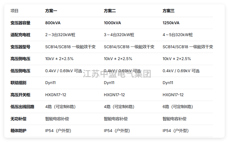 QQ20260709-165730 QQ20260709-165730
